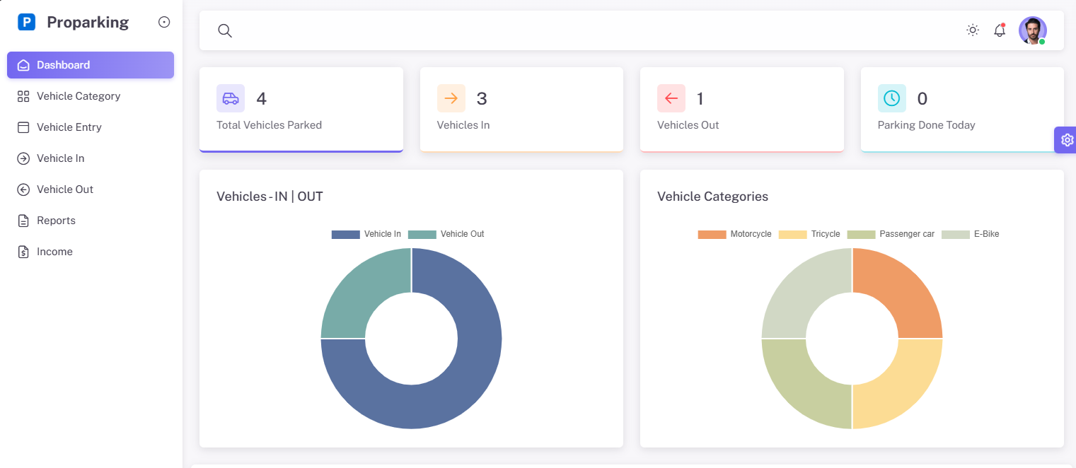 hero dashboard